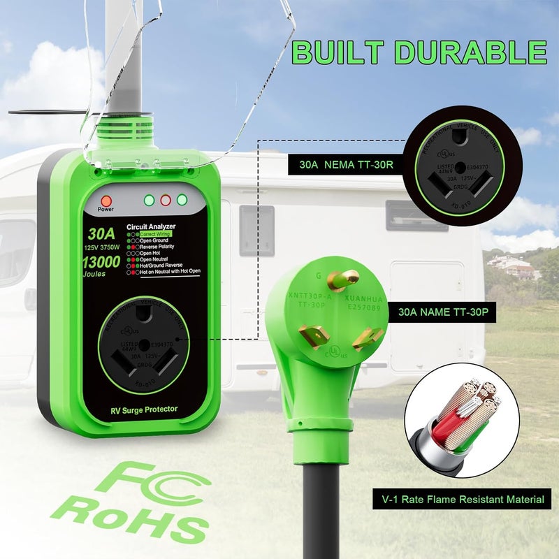 EPLCSE Store RV Surge Protector 30 Amp, 13000 Joules RV Circuit Analyzer with Waterproof Cover,RV Adapter Plug for Camper Travel Trailerss (30AMP-Green) - Image 3